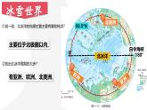 8.5 北極地區(qū)和南極地區(qū)（課件）2025學年七年級地理下冊（湘教版2024）課件
