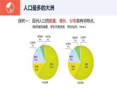 7.2亞洲的人文環(huán)境課件- 2024人教版七年級地理下冊