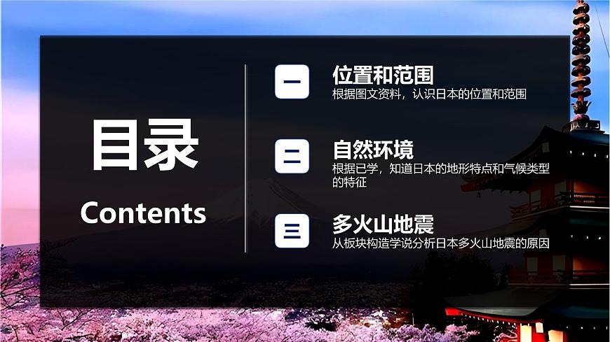 8.1日本（第1课时 课件）-2024-2025学年地理七年级下册人教版（2024）第2页