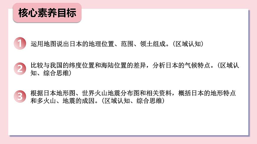 8.1日本（第1课时 课件）-2024-2025学年地理七年级下册人教版（2024）第3页