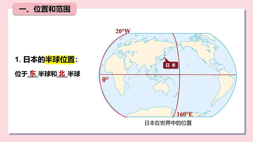 8.1日本（第1课时 课件）-2024-2025学年地理七年级下册人教版（2024）第7页
