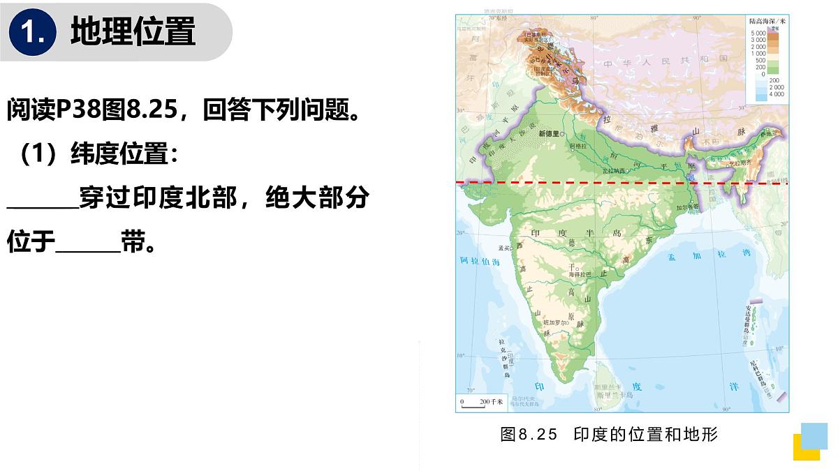 8.3印度第1课时课件-2024-2025学年七年级地理下册人教版第8页