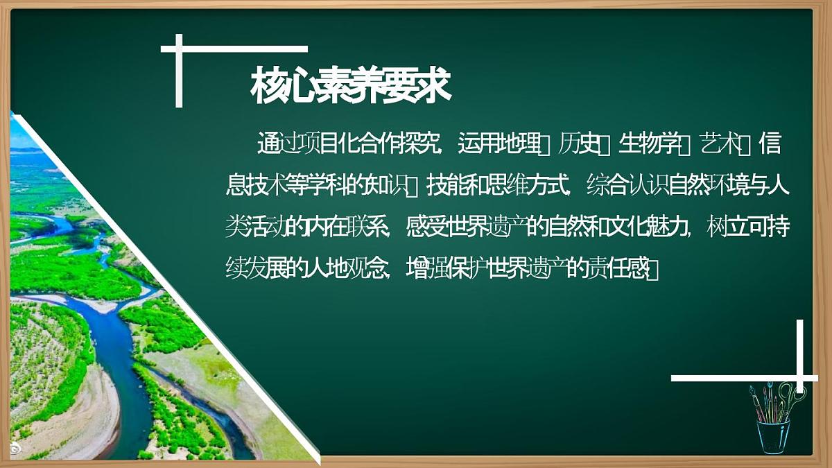 跨学科主题学习  认识东南亚的世界遗产（课件）-七年级地理下册（人教版2024）第2页