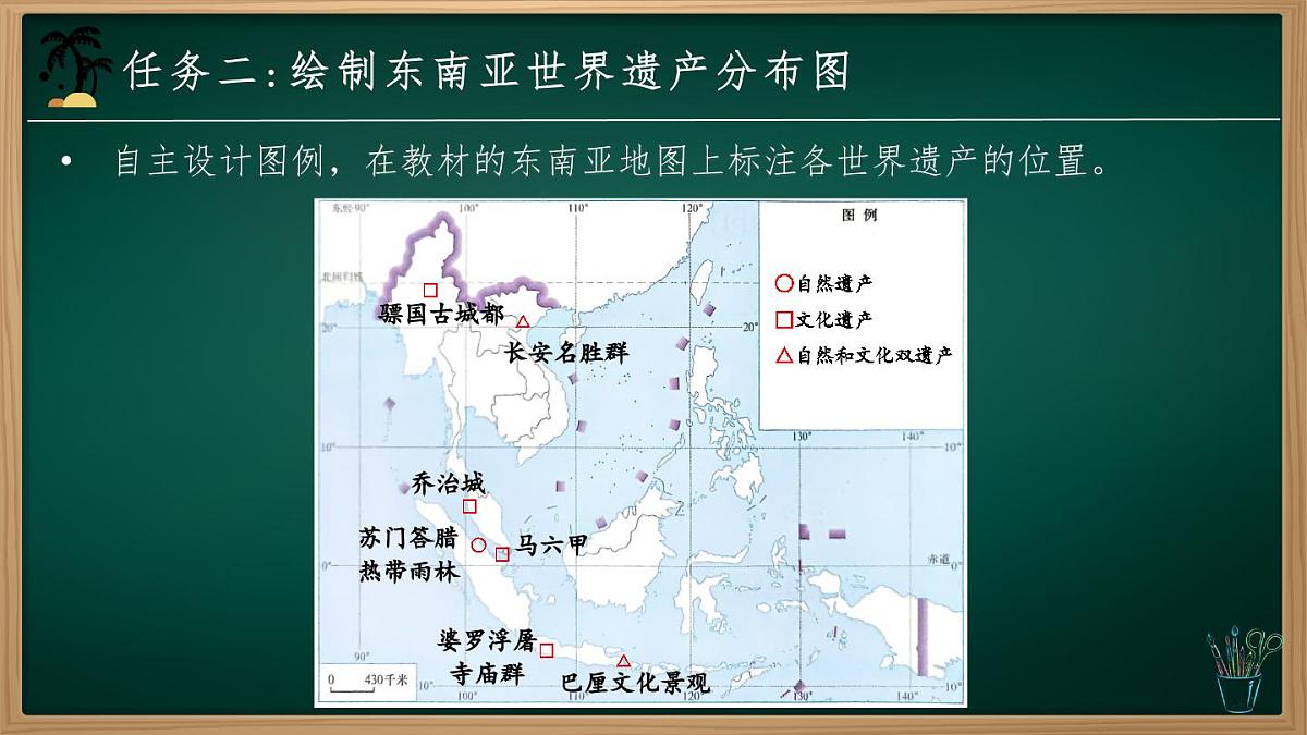 跨学科主题学习  认识东南亚的世界遗产（课件）-七年级地理下册（人教版2024）第8页