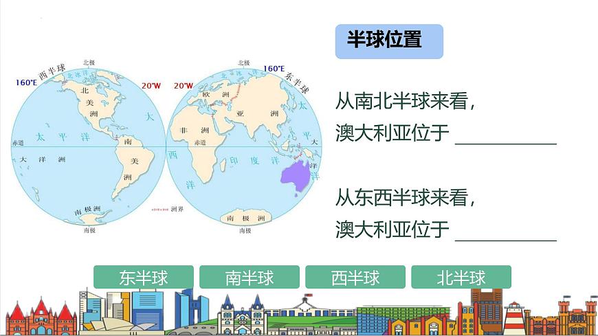 8.4 澳大利亚 课件-2024-2025学年人教版地理七年级下册第5页