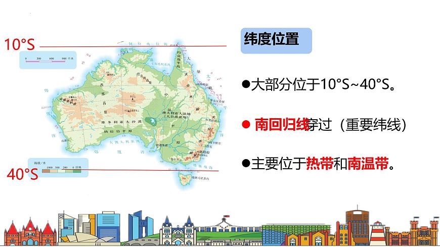 8.4 澳大利亚 课件-2024-2025学年人教版地理七年级下册第6页