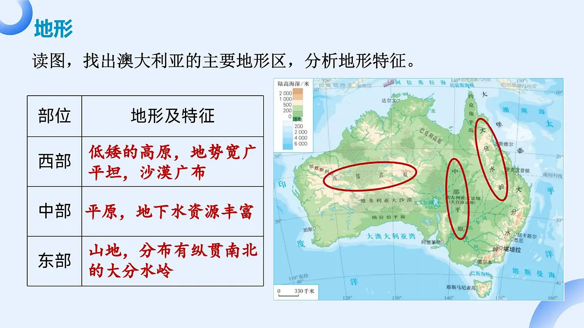 9.4. 澳大利亚 第1课时 独占一个大陆的国家课件-2024-2025学年人教版地理七年级下册第6页