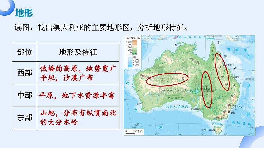 9.4. 澳大利亚 第1课时 独占一个大陆的国家课件-2024-2025学年人教版地理七年级下册第6页