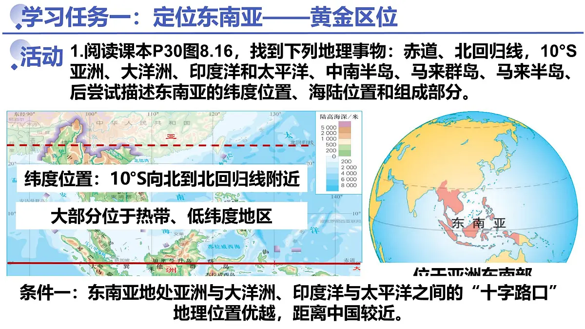 8.2.1 东南亚（课件）-七年级地理下册（人教版2024）第5页