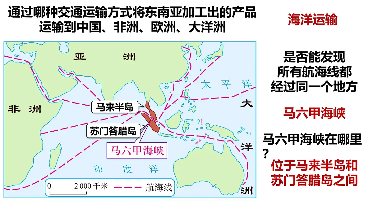 8.2.1 东南亚（课件）-七年级地理下册（人教版2024）第7页