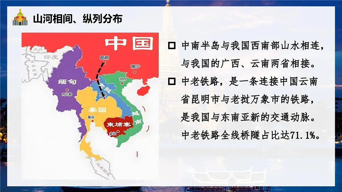 8.2东南亚（课件）-七年级地理下册（人教版2024）第3页