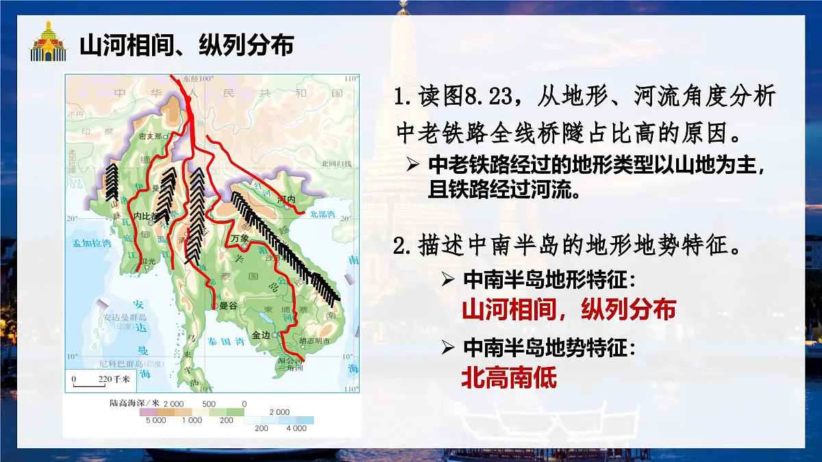 8.2东南亚（课件）-七年级地理下册（人教版2024）第4页
