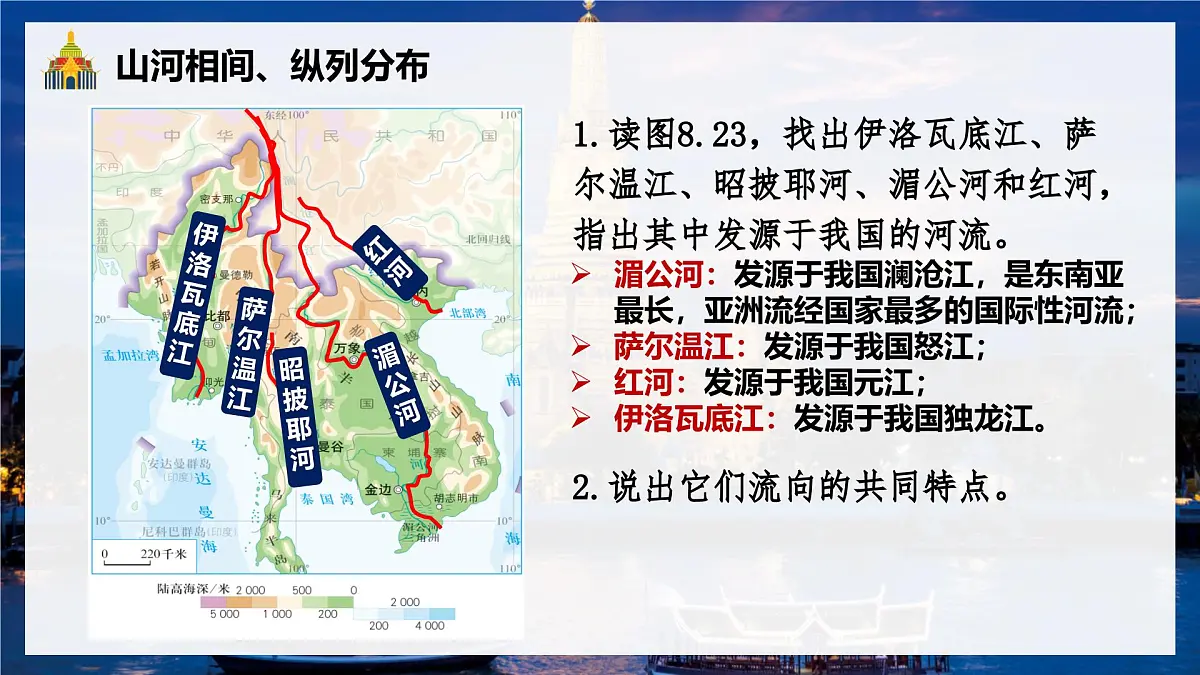 8.2东南亚（课件）-七年级地理下册（人教版2024）第6页