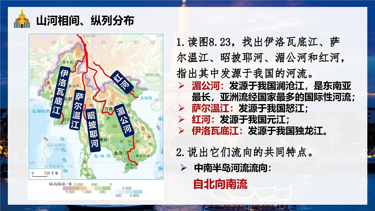 8.2东南亚（课件）-七年级地理下册（人教版2024）第8页