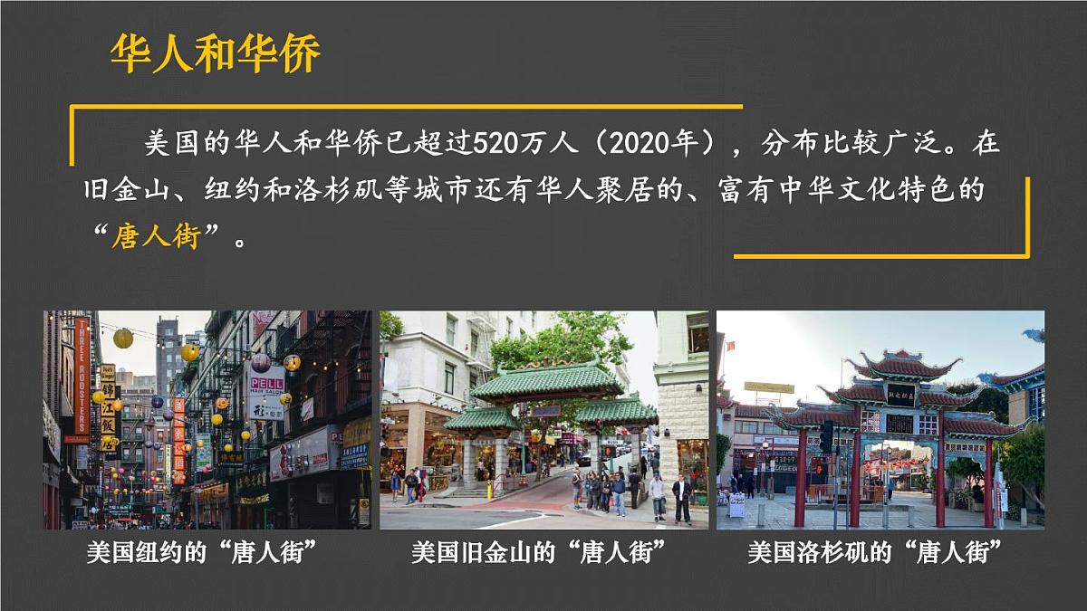 人教版（2024） 七年级地理下册（2024） 第十章 西半球的国家第一节 美国 课件第6页