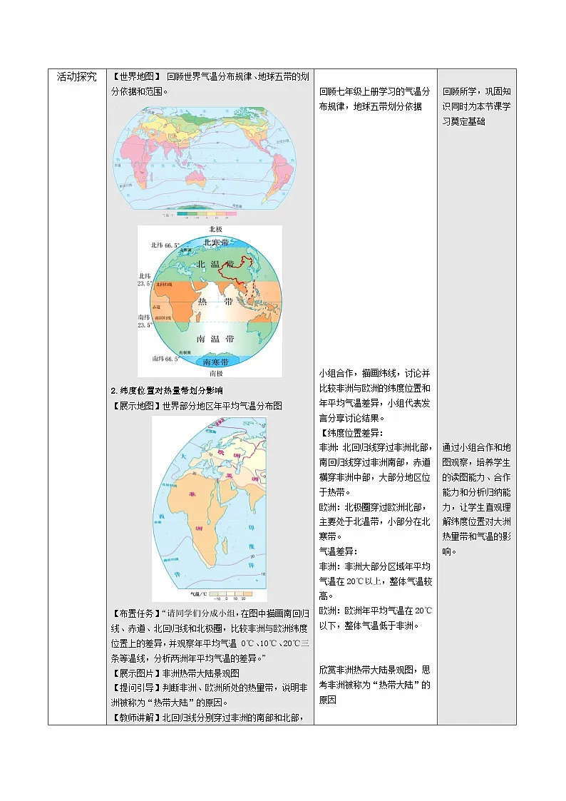 【新教材核心素养】商务星球版地理七年级下册6主题学习 学科素养 探究大洲地理位置与自然环境的关系、举例分析地形格局的影响（教学设计）第2页