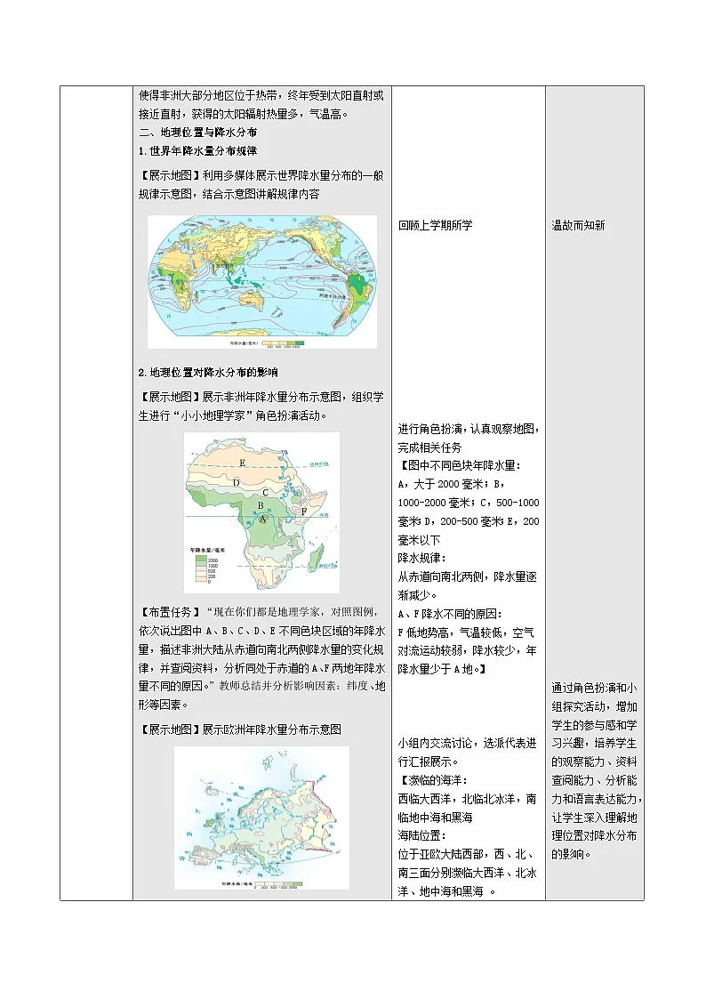 【新教材核心素养】商务星球版地理七年级下册6主题学习 学科素养 探究大洲地理位置与自然环境的关系、举例分析地形格局的影响（教学设计）第3页