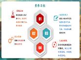 【新教材核心素養(yǎng)】商務(wù)星球版地理七年級下冊6主題學習 學科素養(yǎng)（課件）
