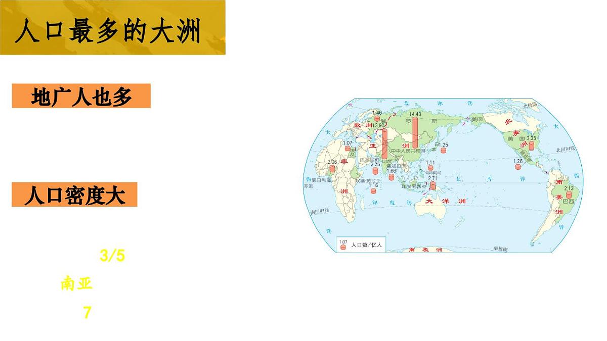 初中地理新人教版七年级下册第七章第二节 人文环境教学课件2025春第3页