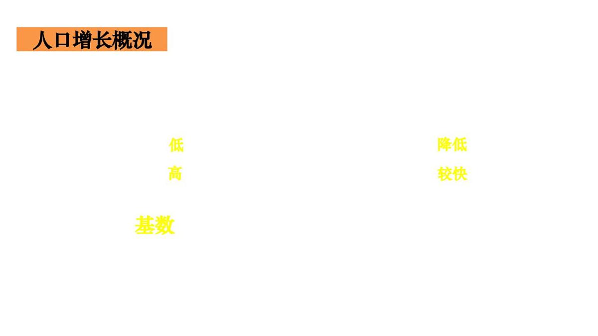 初中地理新人教版七年级下册第七章第二节 人文环境教学课件2025春第5页