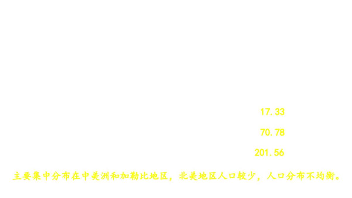 初中地理新人教版七年级下册第七章第二节 人文环境教学课件2025春第8页