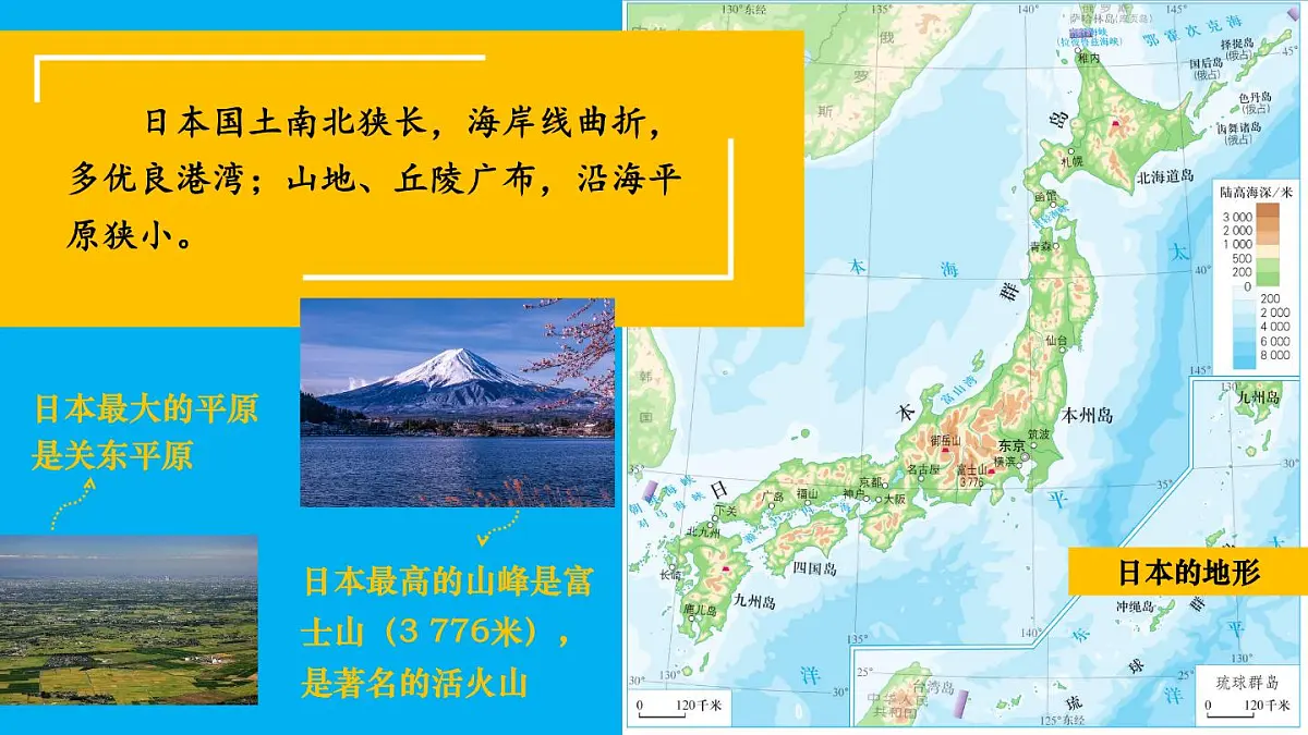 初中地理新人教版七年级下册第八章第一节 日本教学课件2025春第5页