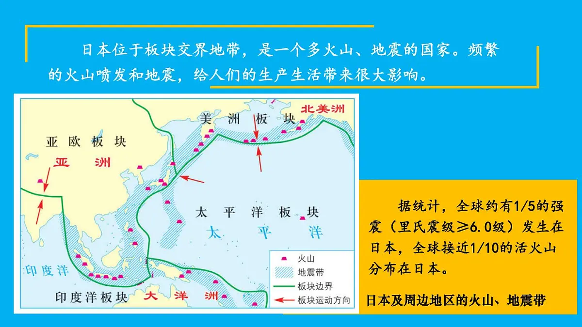 初中地理新人教版七年级下册第八章第一节 日本教学课件2025春第6页