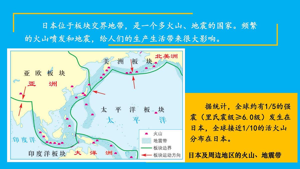初中地理新人教版七年级下册第八章第一节 日本教学课件2025春第6页