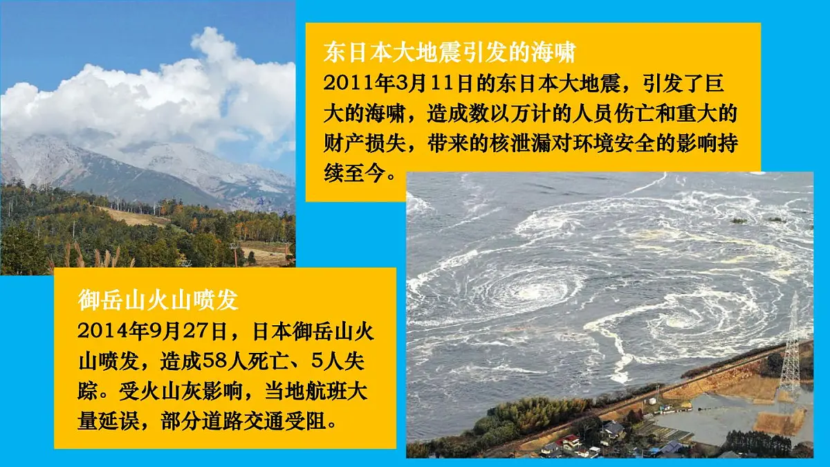 初中地理新人教版七年级下册第八章第一节 日本教学课件2025春第8页