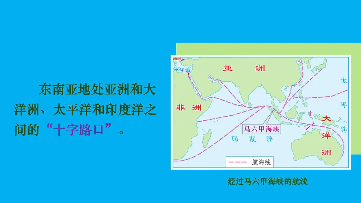 初中地理新人教版七年级下册第八章第二节 东南亚教学课件2025春第6页