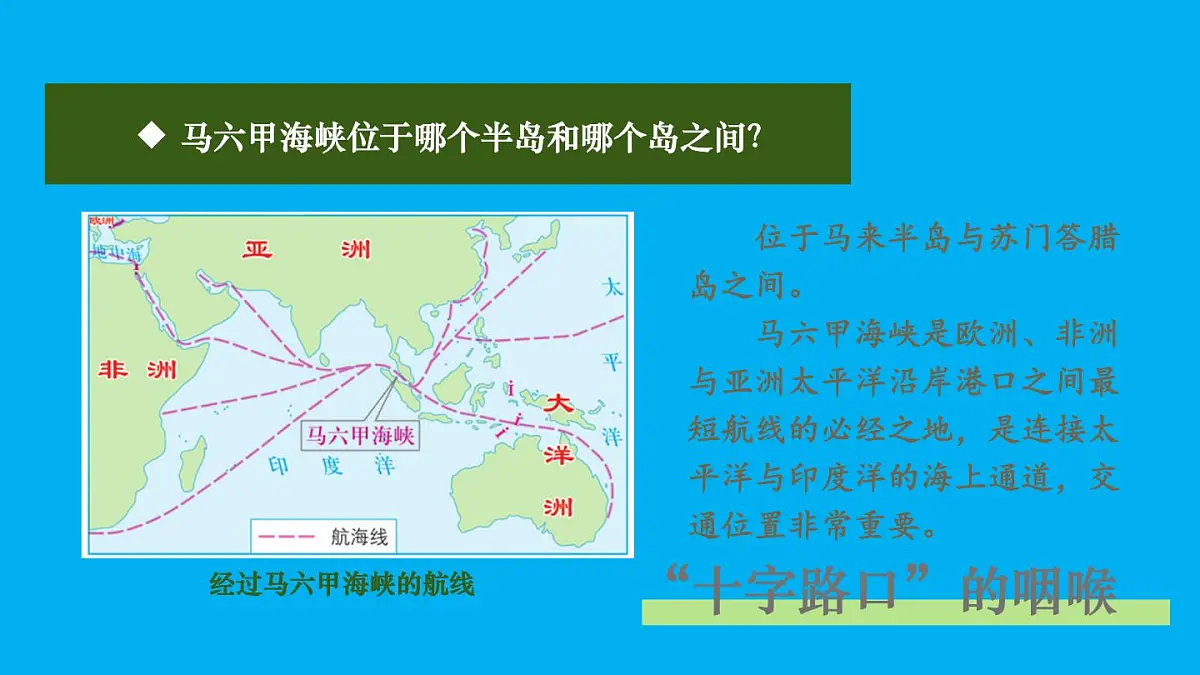 初中地理新人教版七年级下册第八章第二节 东南亚教学课件2025春第7页