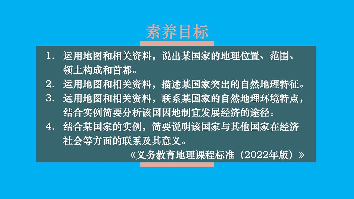 初中地理新人教版七年级下册第八章第三节 印度教学课件2025春第1页