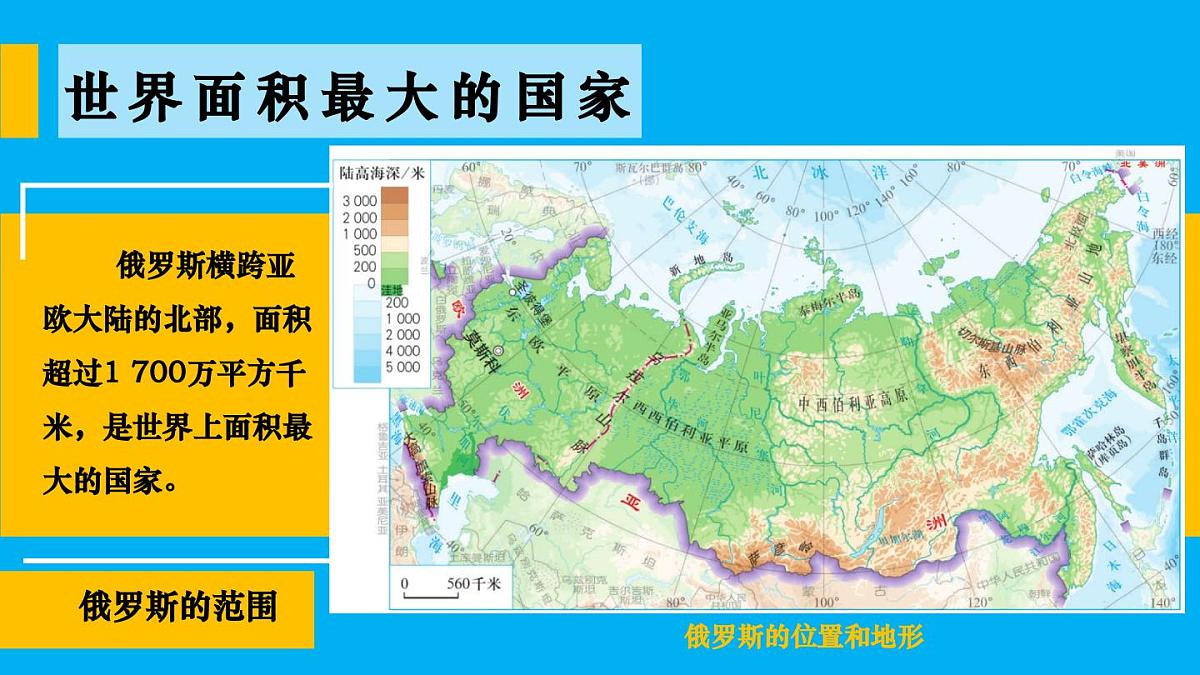 初中地理新人教版七年级下册第八章第四节 俄罗斯教学课件2025春第4页