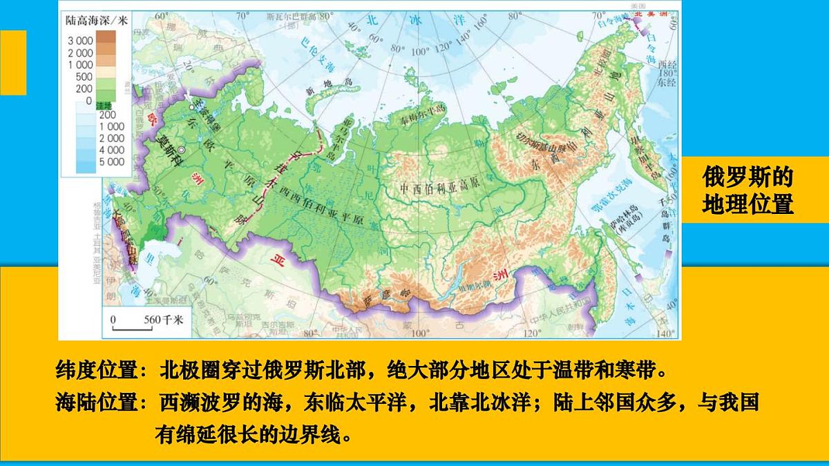 初中地理新人教版七年级下册第八章第四节 俄罗斯教学课件2025春第5页