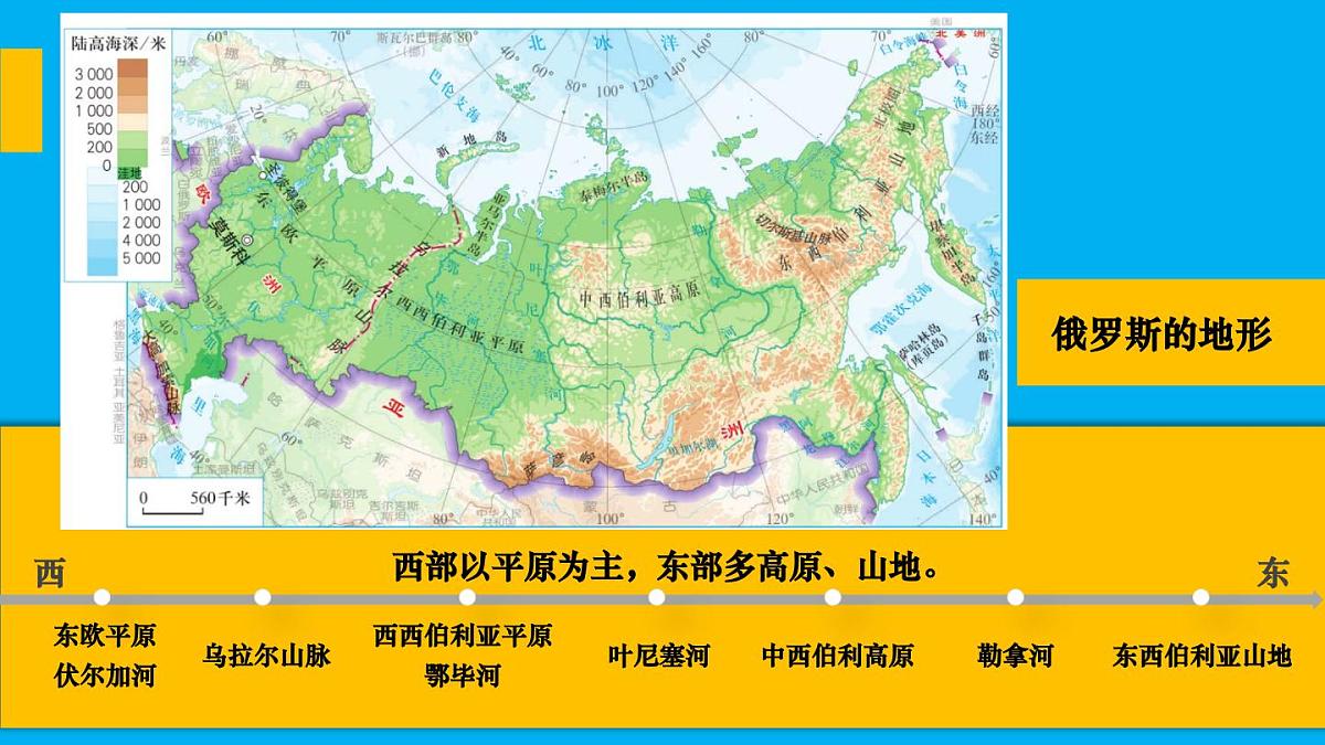 初中地理新人教版七年级下册第八章第四节 俄罗斯教学课件2025春第6页