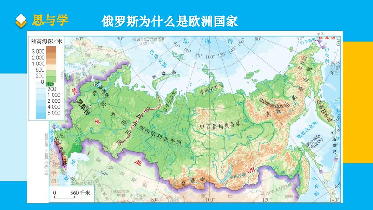 初中地理新人教版七年级下册第八章第四节 俄罗斯教学课件2025春第7页