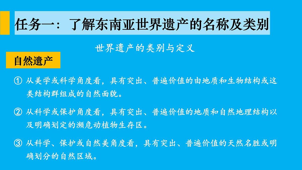 初中地理新人教版七年级下册第八章跨学科主题学习 认识东南亚的世界遗产教学课件2025春第3页