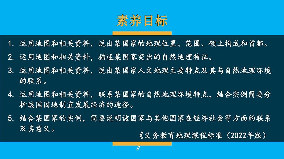 初中地理新人教版七年级下册第十章第一节 美国教学课件2025春第1页
