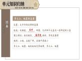 初中地理新人教版七年級(jí)下冊(cè)第八章綜合復(fù)習(xí)教學(xué)課件2025春