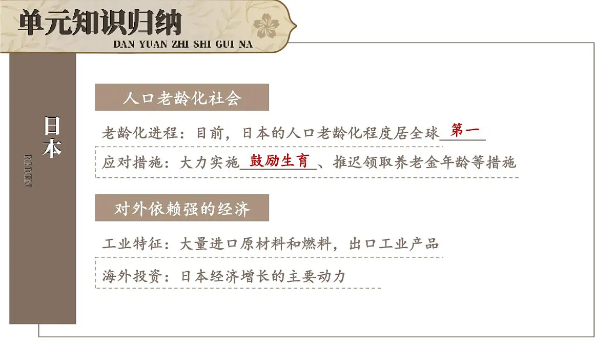 初中地理新人教版七年级下册第八章综合复习教学课件2025春第4页
