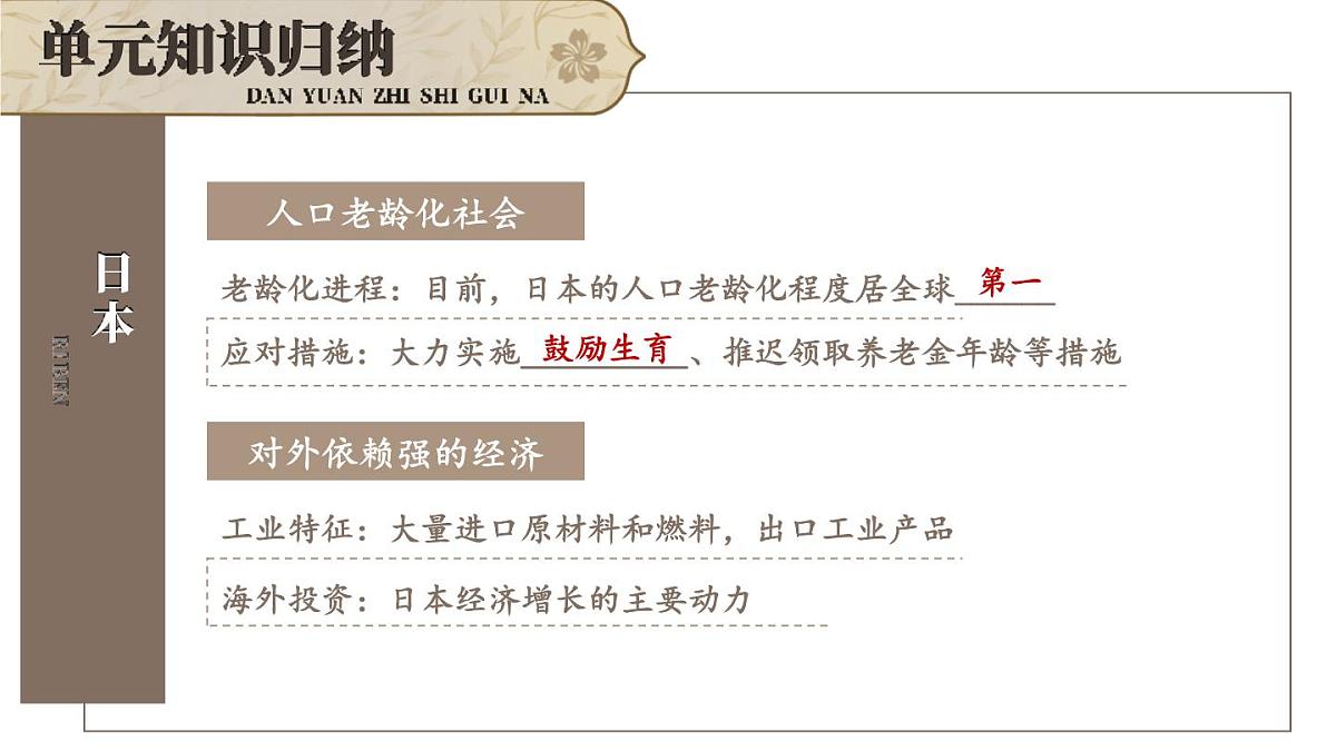 初中地理新人教版七年级下册第八章综合复习教学课件2025春第4页