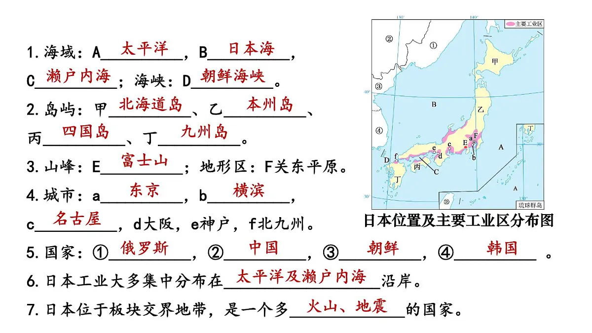 初中地理新人教版七年级下册第八章综合复习教学课件2025春第5页