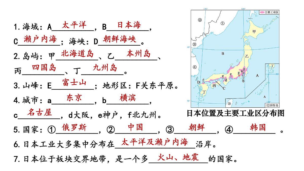初中地理新人教版七年级下册第八章综合复习教学课件2025春第5页