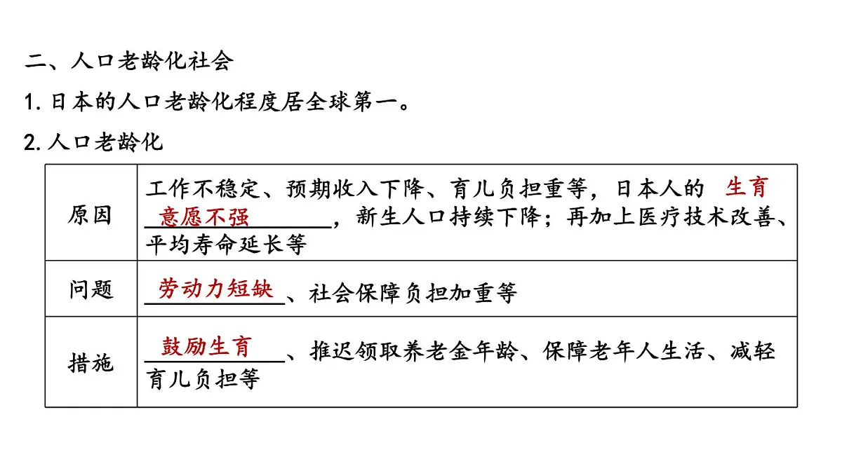 初中地理新人教版七年级下册第八章综合复习教学课件2025春第8页