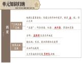 初中地理新人教版七年級(jí)下冊(cè)第九章綜合復(fù)習(xí)教學(xué)課件2025春