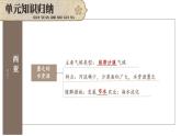初中地理新人教版七年級(jí)下冊(cè)第九章綜合復(fù)習(xí)教學(xué)課件2025春