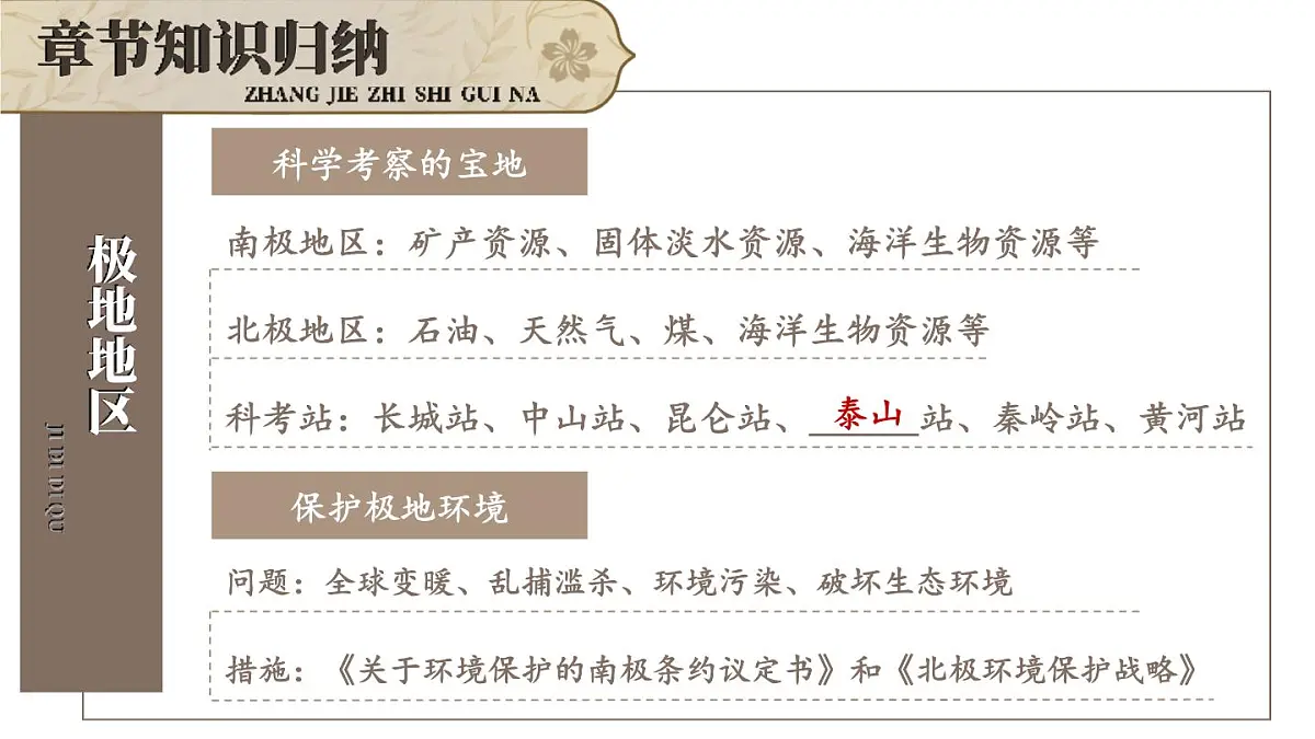 初中地理新人教版七年级下册第十一章综合复习教学课件2025春第4页