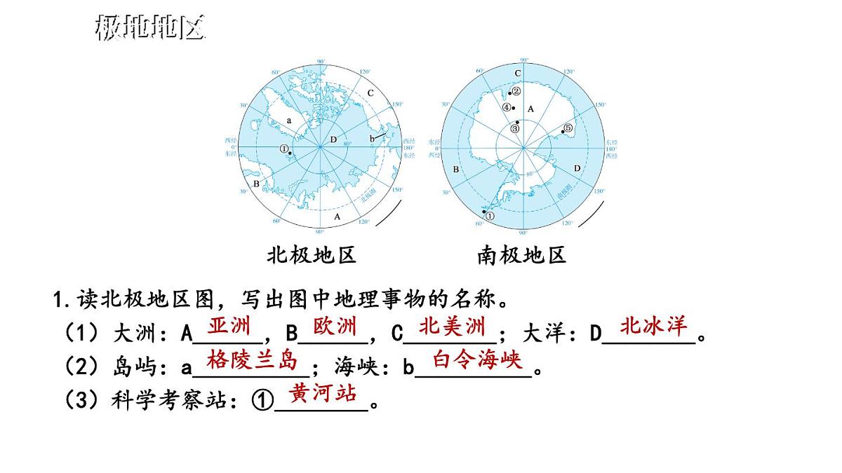 初中地理新人教版七年级下册第十一章综合复习教学课件2025春第5页