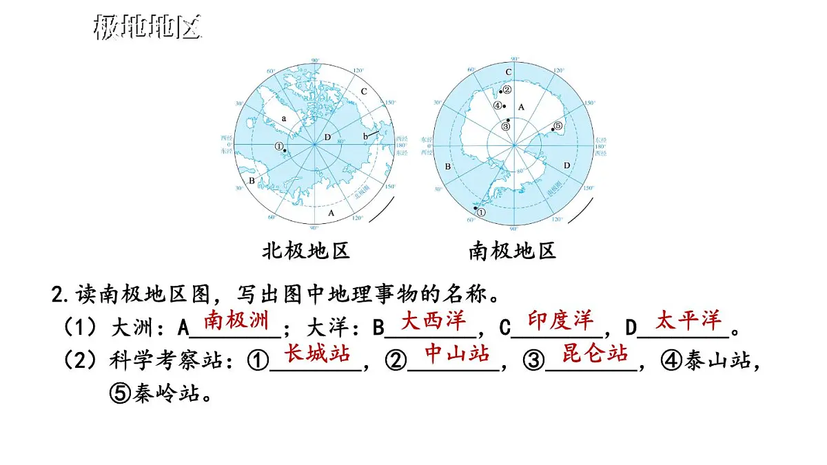 初中地理新人教版七年级下册第十一章综合复习教学课件2025春第6页