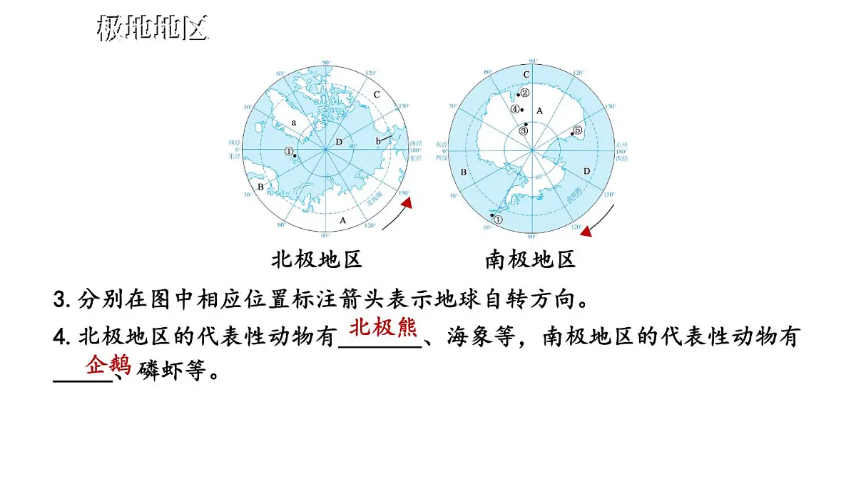 初中地理新人教版七年级下册第十一章综合复习教学课件2025春第7页